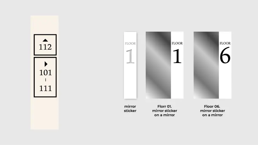 Three Corners Hotel - Rebrand – Bild 14