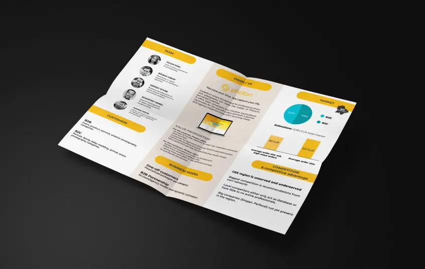 Photon - Fotografie-Startup – Bild 5