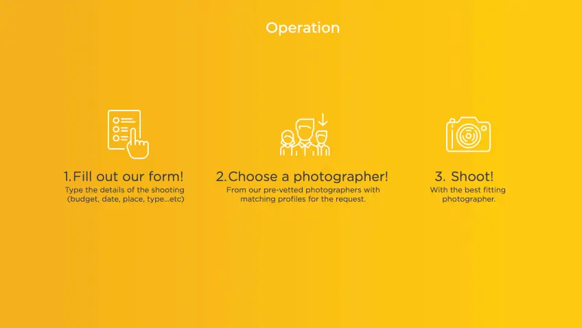 Photon - Fotografie-Startup – Bild 6